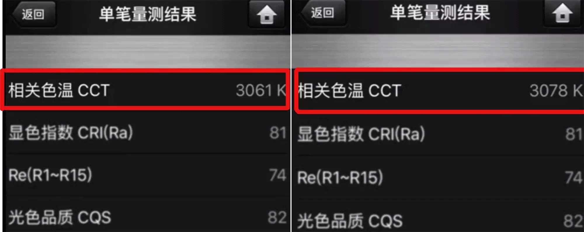 吉豐光電為你講解LED線型燈的色容差是什么？(圖4)