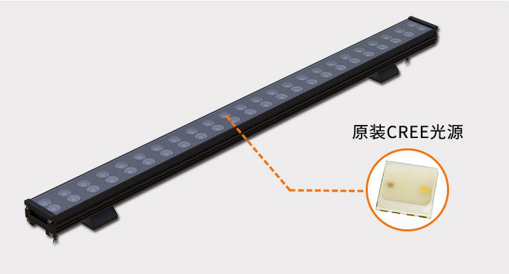LED洗墻燈未來發(fā)展趨勢(shì)將如何？(圖2)
