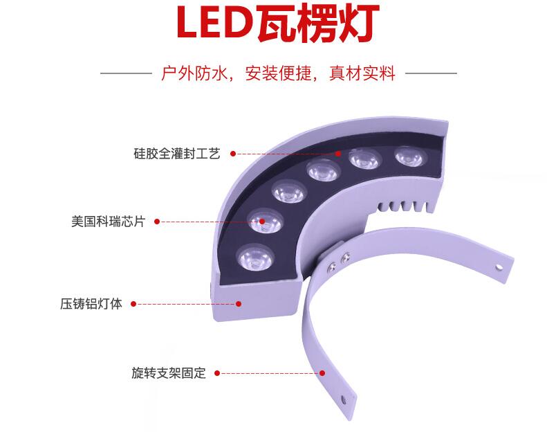 LED戶外照明可用于哪些領(lǐng)域？(圖2)