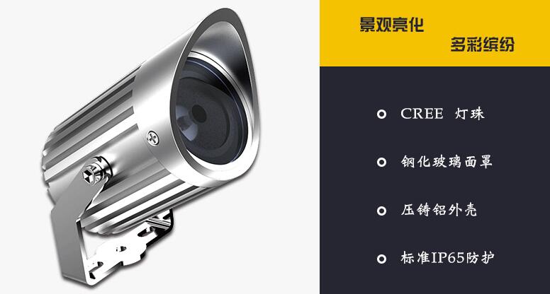 定制LED投光燈有哪些應(yīng)用場所？(圖2)
