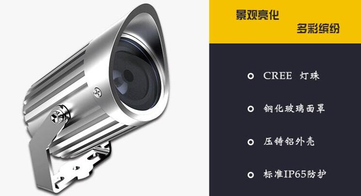 供應(yīng)led投光燈需要考慮哪些問(wèn)題？(圖2)